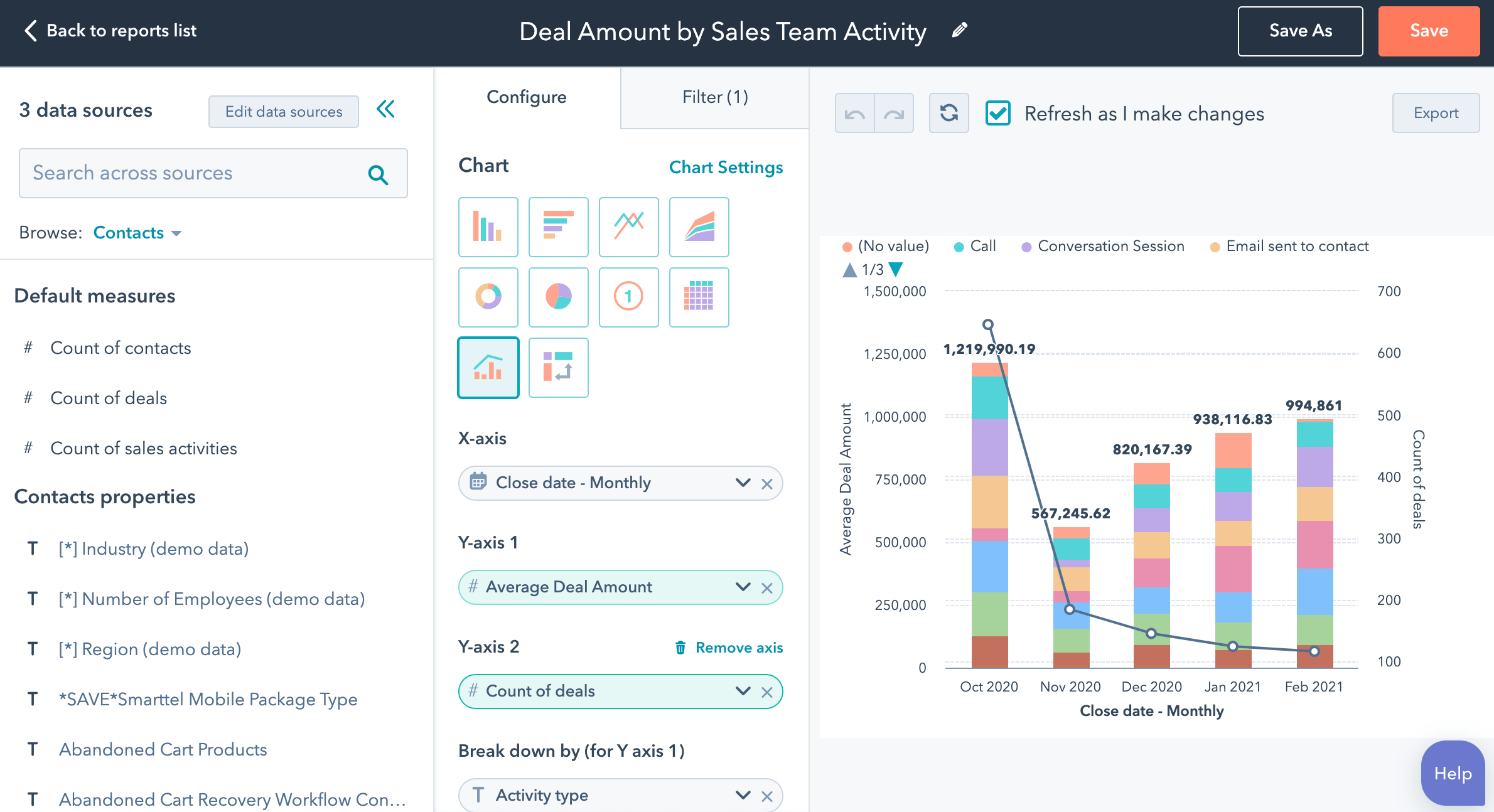 dashboard example