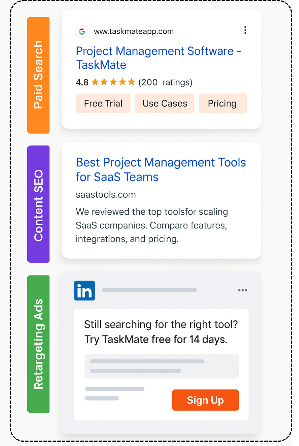 fintech-marketing-agency fintech-marketing-agency