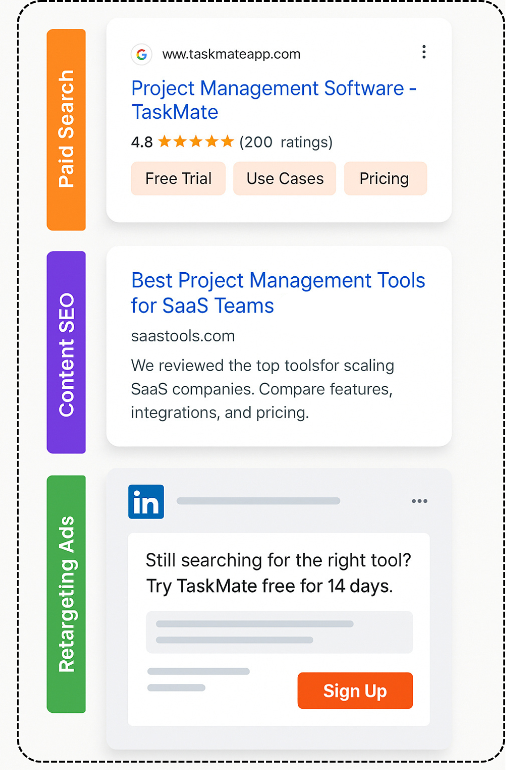 saas-growth-engine-illistration saas-growth-engine-illistration