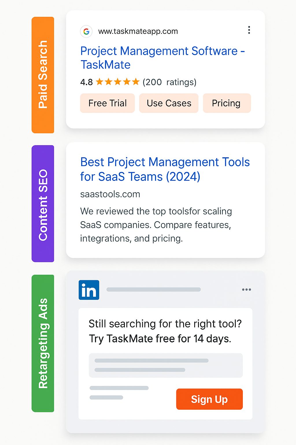 saas-growth-engine saas-growth-engine